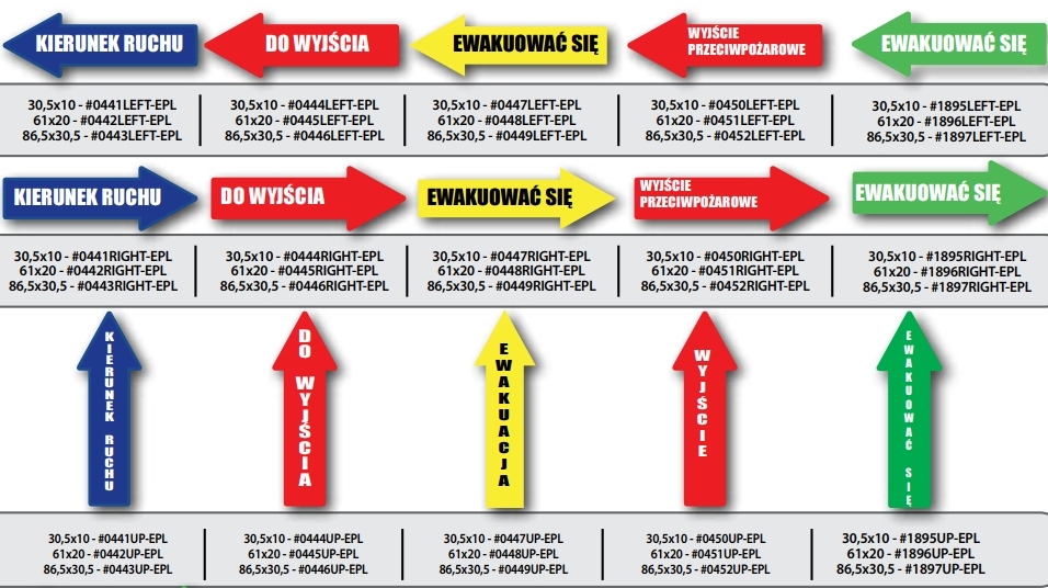 Znaki kierunkowe